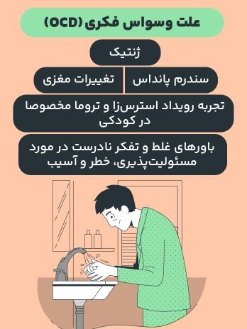 علت وسواس فکری(OCD) محمدرضا عبدخانی