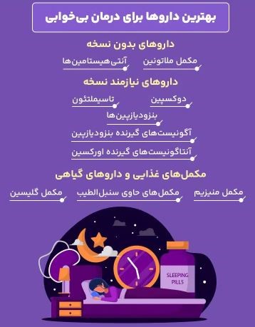 بهترین دارو ها برای درمان بی خوابی محمدرضا عبدخانی